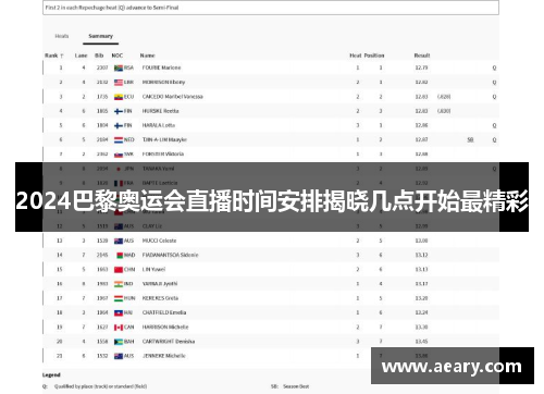 2024巴黎奥运会直播时间安排揭晓几点开始最精彩